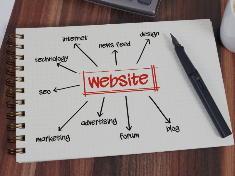 Digital Marketing - Website Maintenance & Management Services image